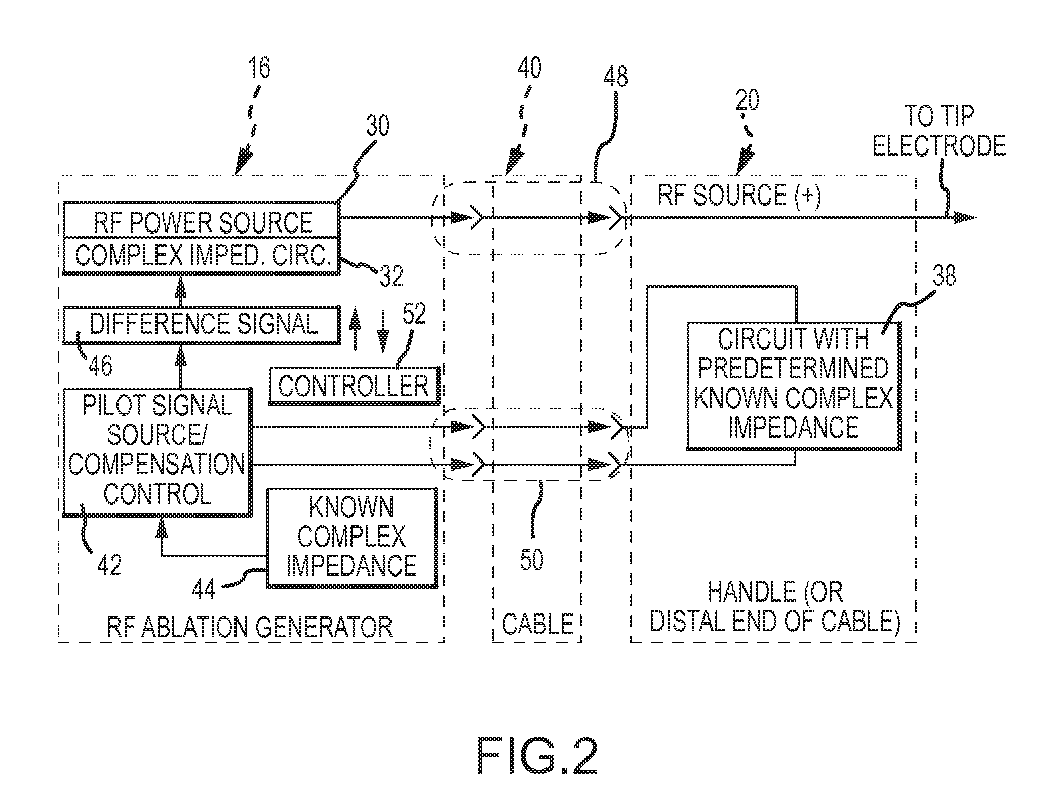 Method and apparatus for complex impedance compensation and for determining tissue morphology based on phase angle