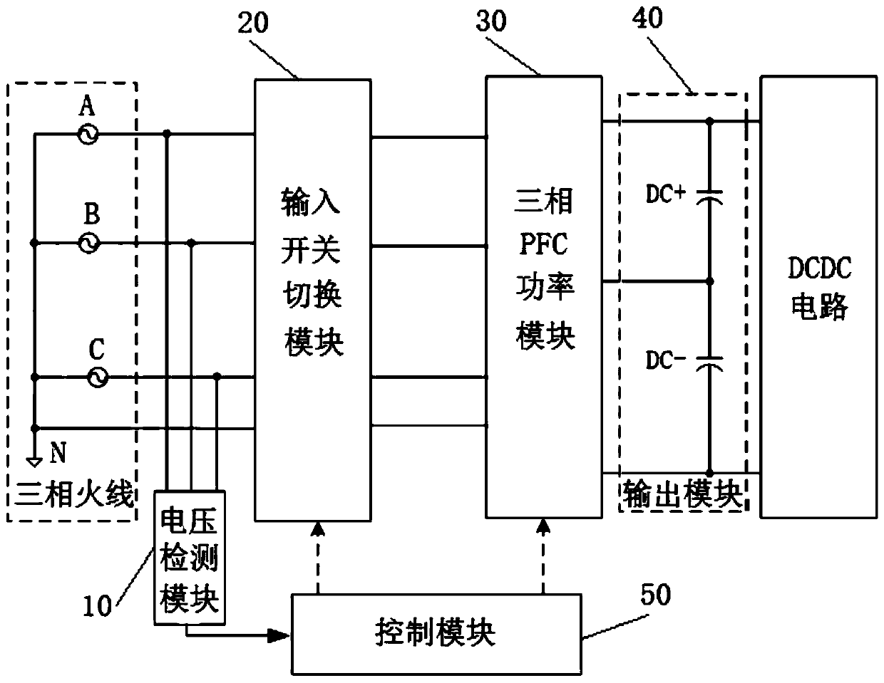 PFC circuit compatible with single-phase and three-phase AC input and control method thereof