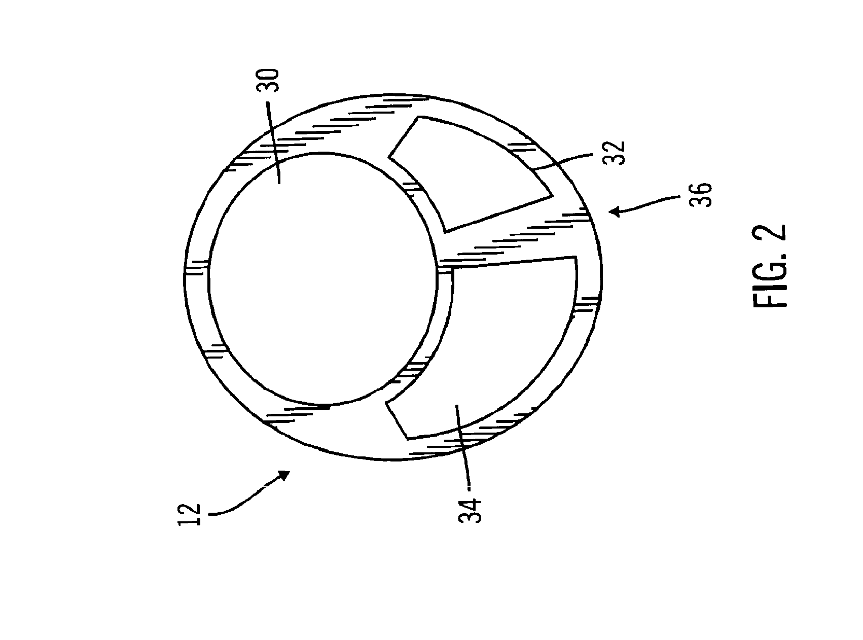 Multilumen catheter