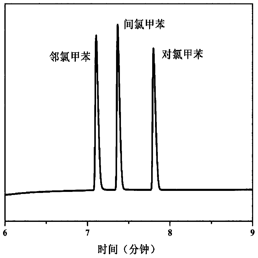 Two-dimensional metal organic framework nanosheet-based capillary gas chromatography column and preparation method and application thereof