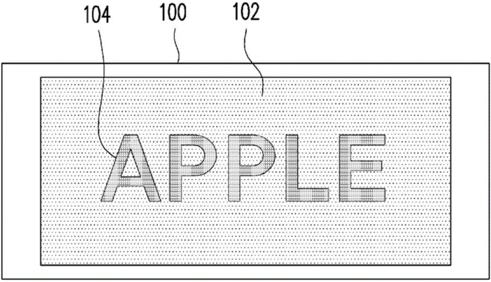 Graphical indicator