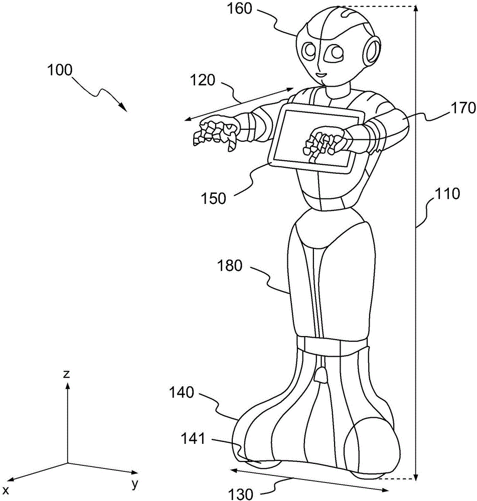 Omnidirectional wheeled humanoid robot based on a linear predictive position and velocity controller