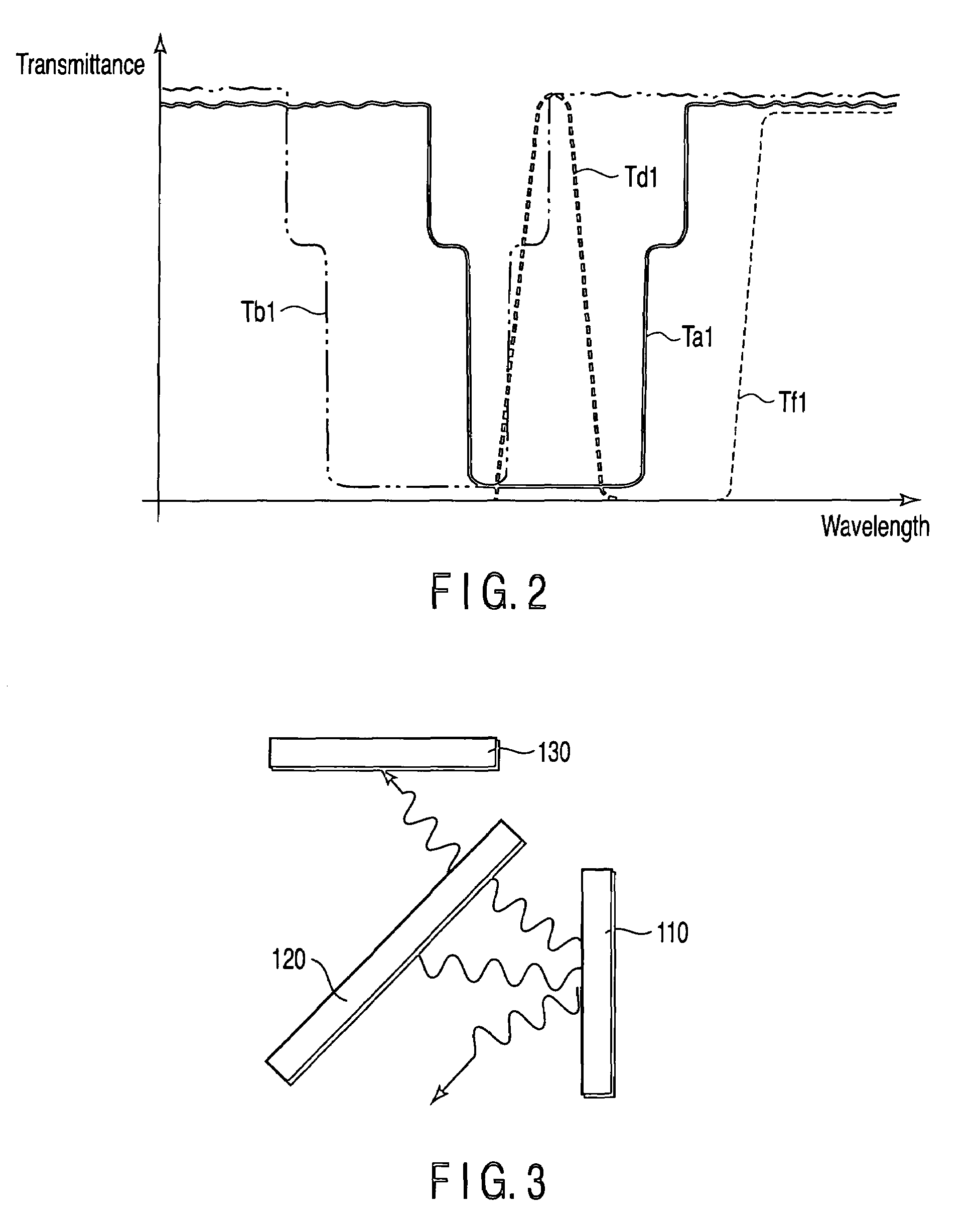 Epi-illumination microscope and fluorescence filter set