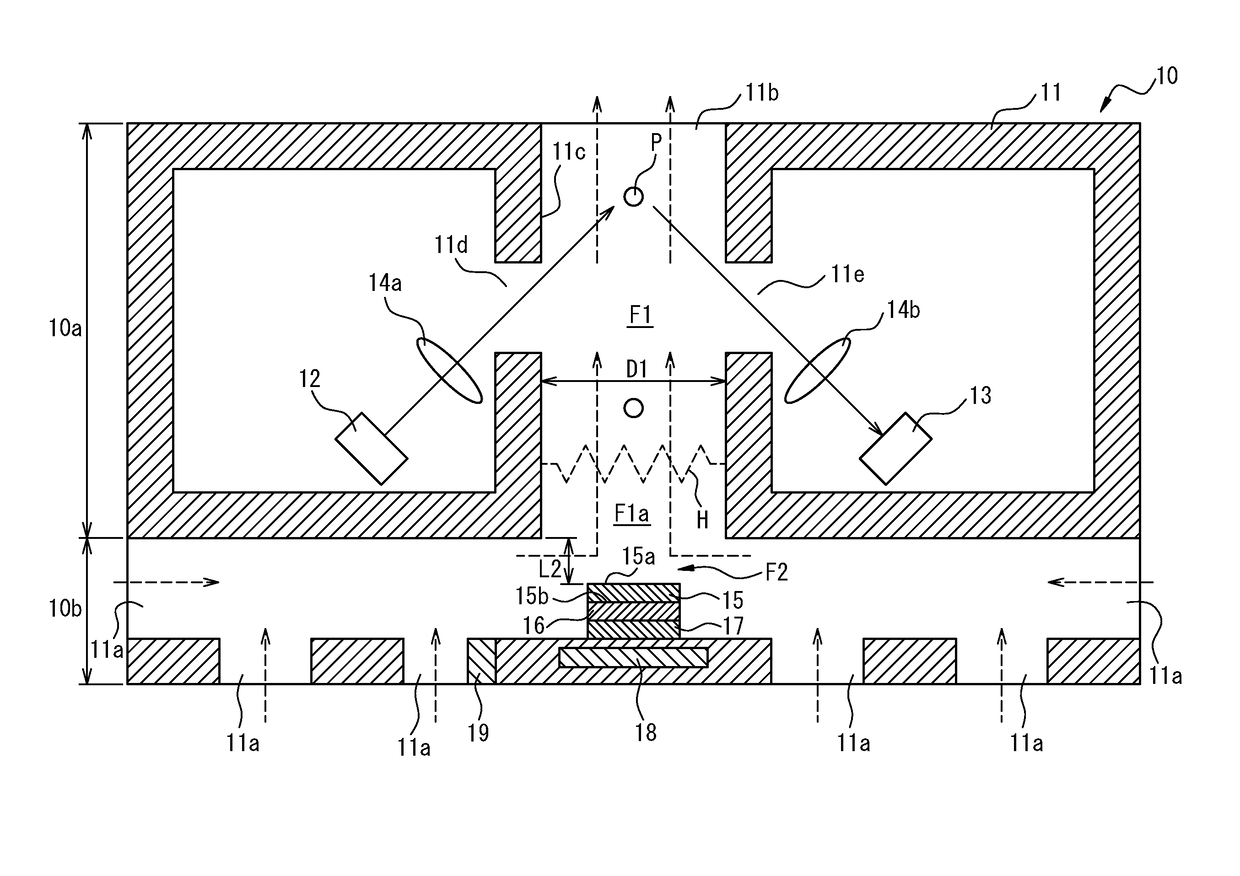 Measurement device, measurement system, and measurement method for measuring particle and gas