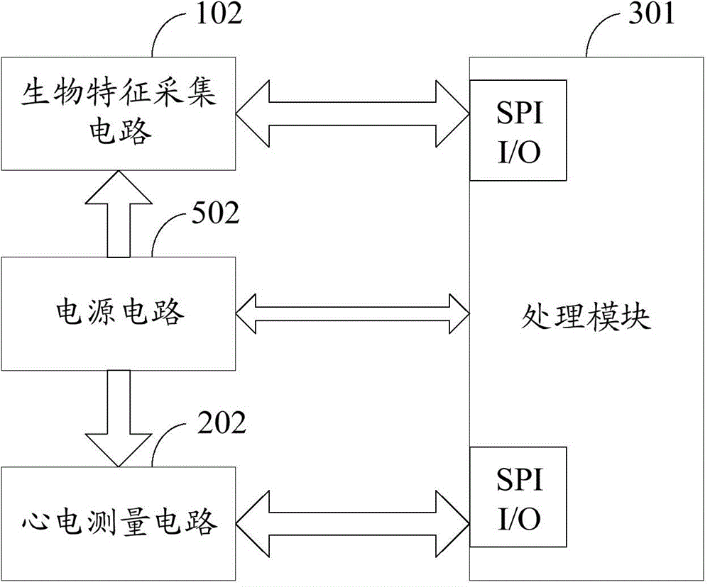 Electrocardiogram measuring device and electrocardiogram measuring method thereof