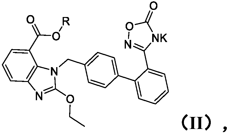 Preparation method of medical composition