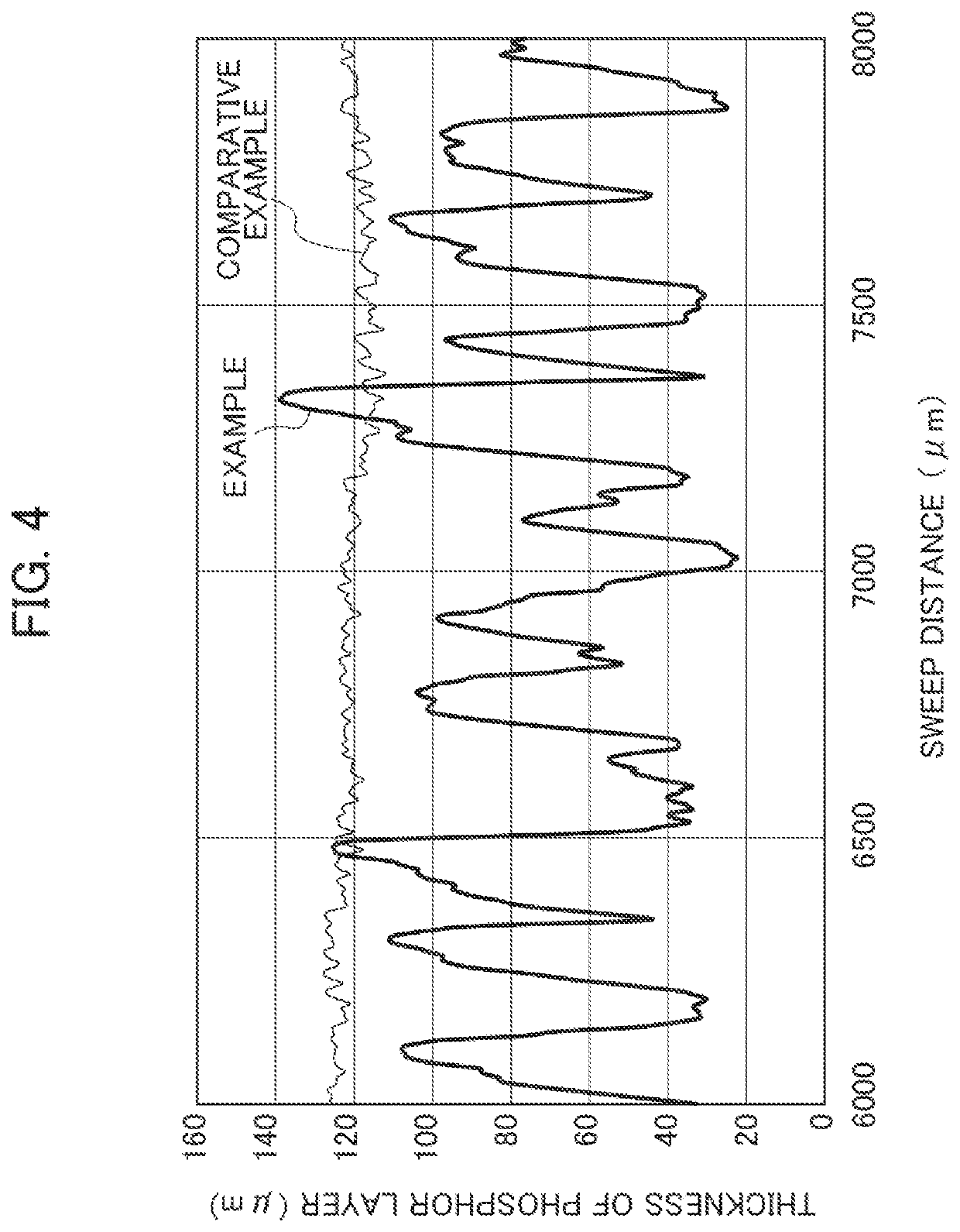 Wavelength conversion member and white light emitting device using same