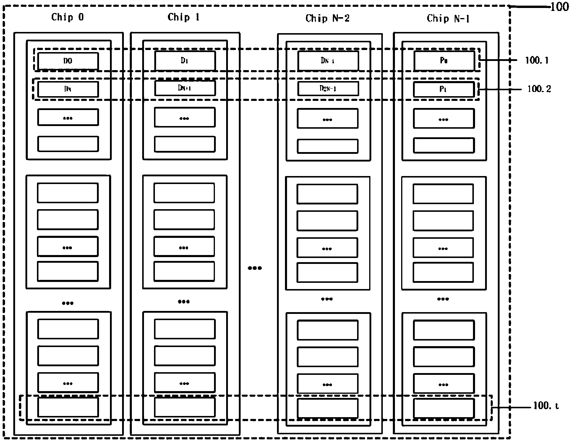 High-performance reliable solid-state disk realizing method