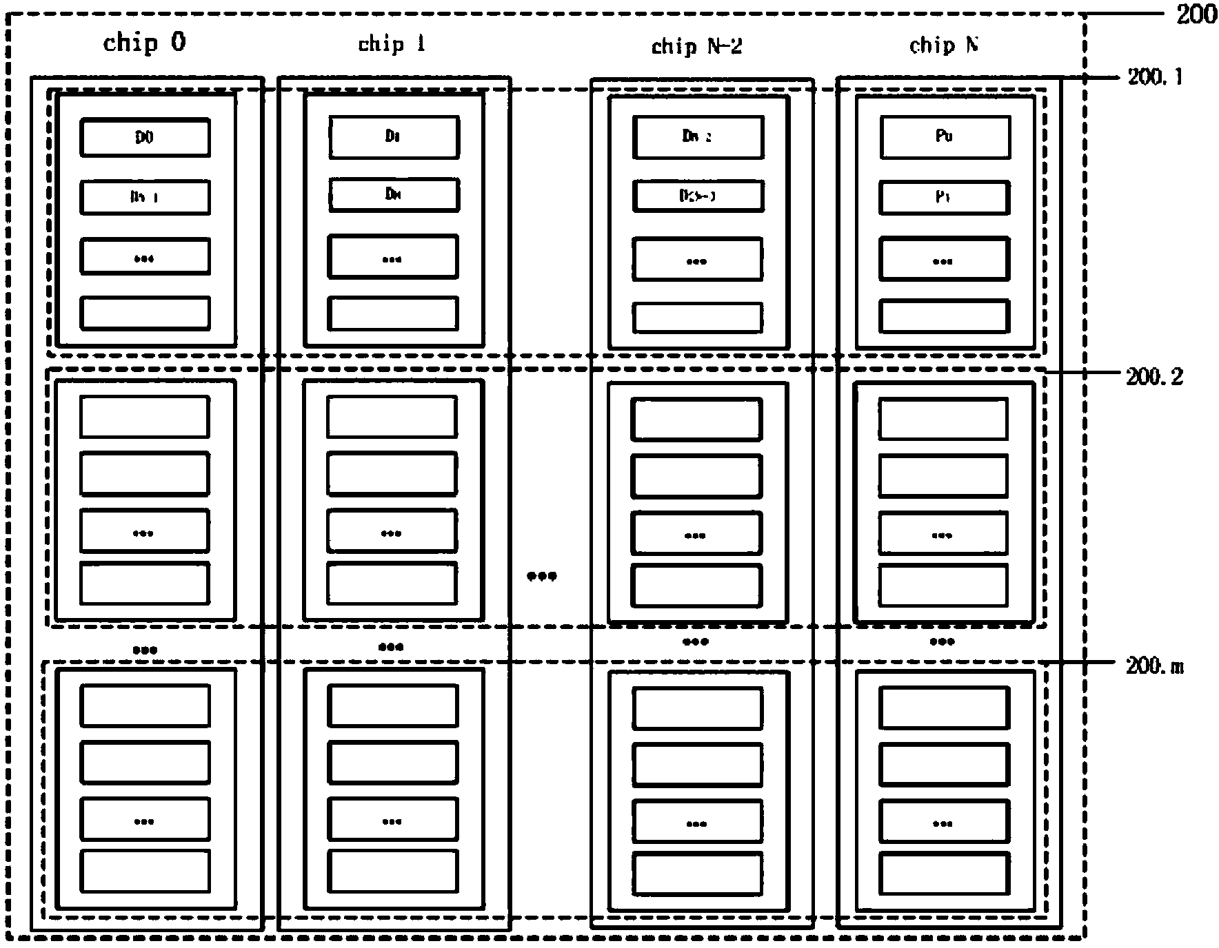 High-performance reliable solid-state disk realizing method