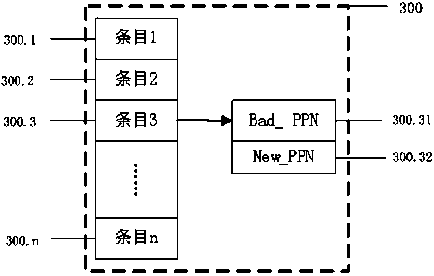 High-performance reliable solid-state disk realizing method