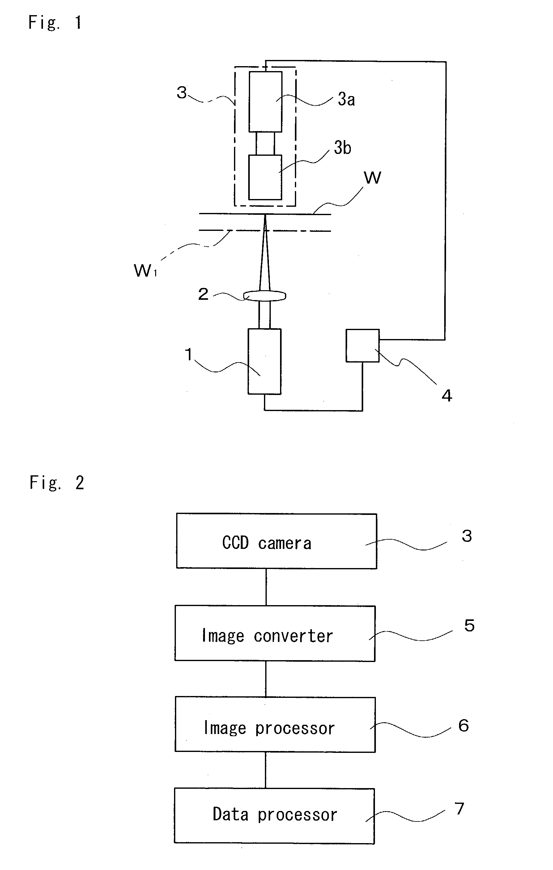 Method for measuring orientation of paper fibers and apparatus for measuring orientation of paper fibers