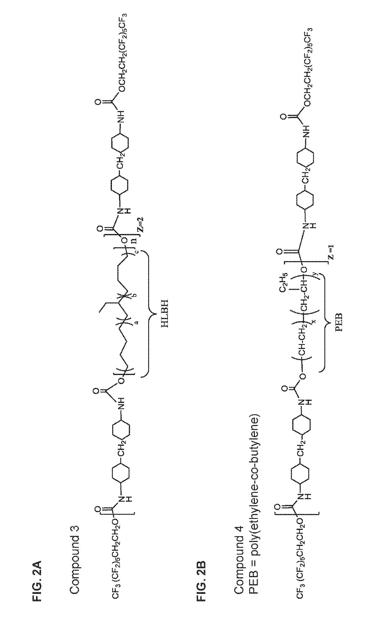 Implantable glucose sensors having a biostable surface