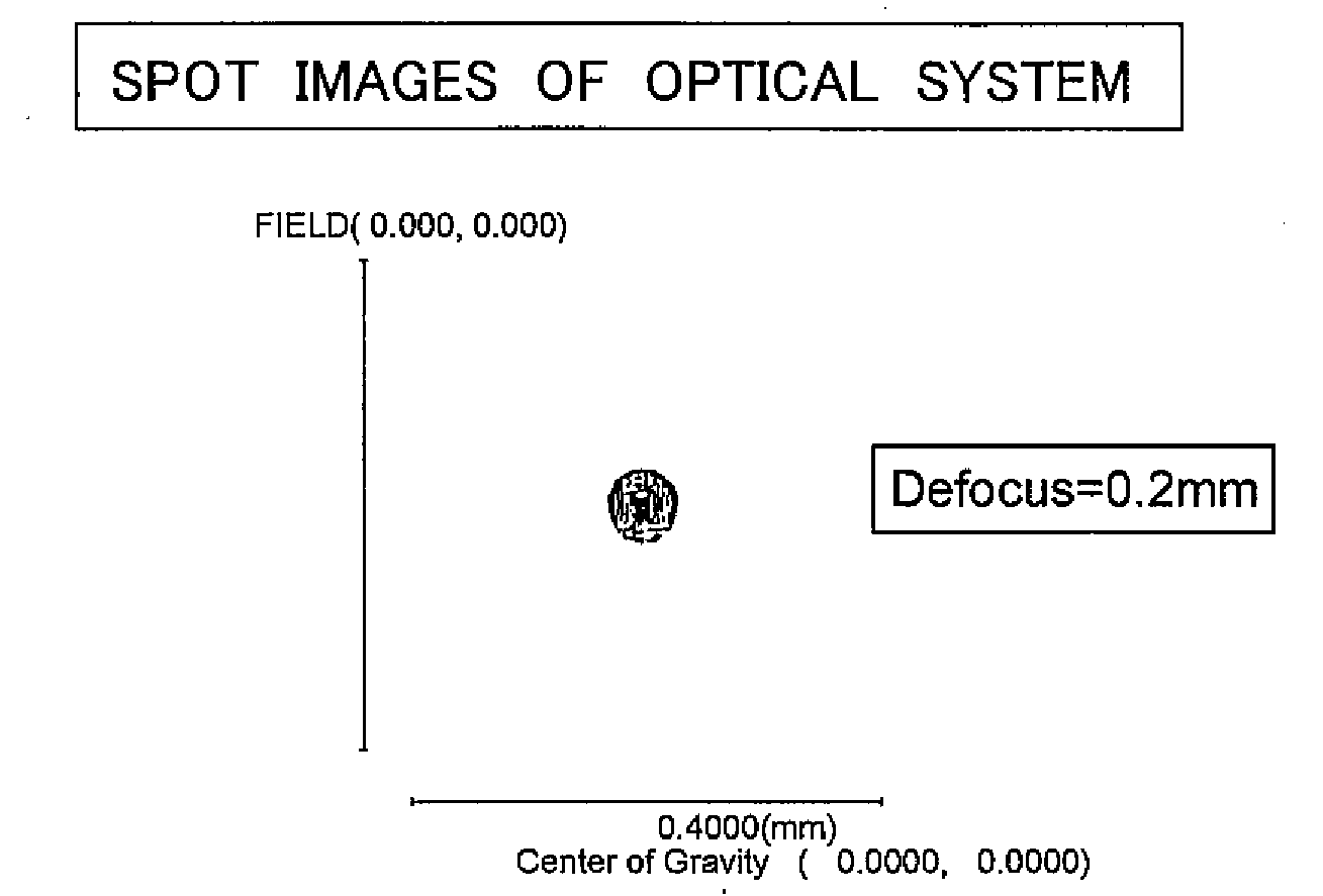 Biometric Authentication Apparatus