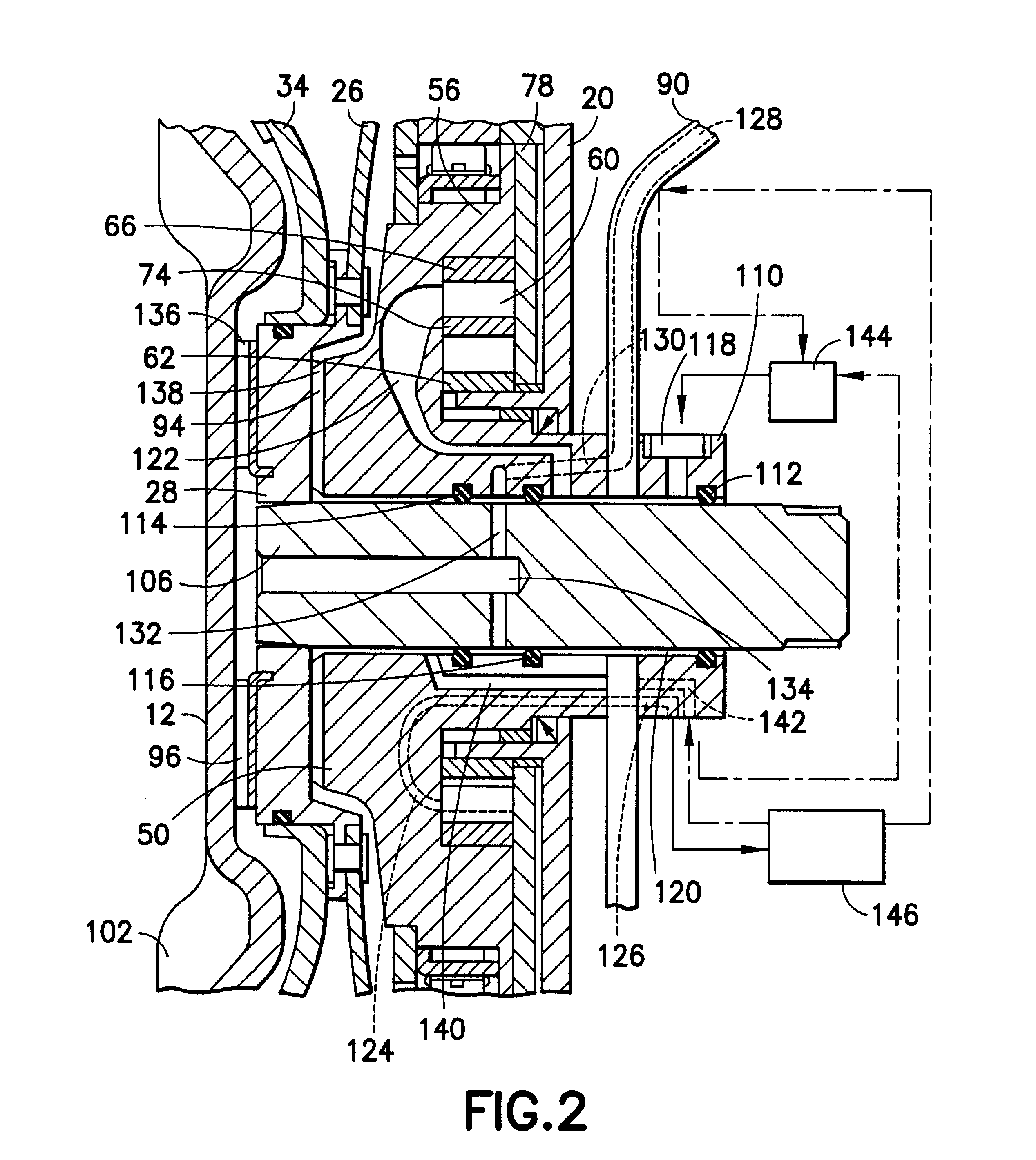 Hydrodynamic coupling device