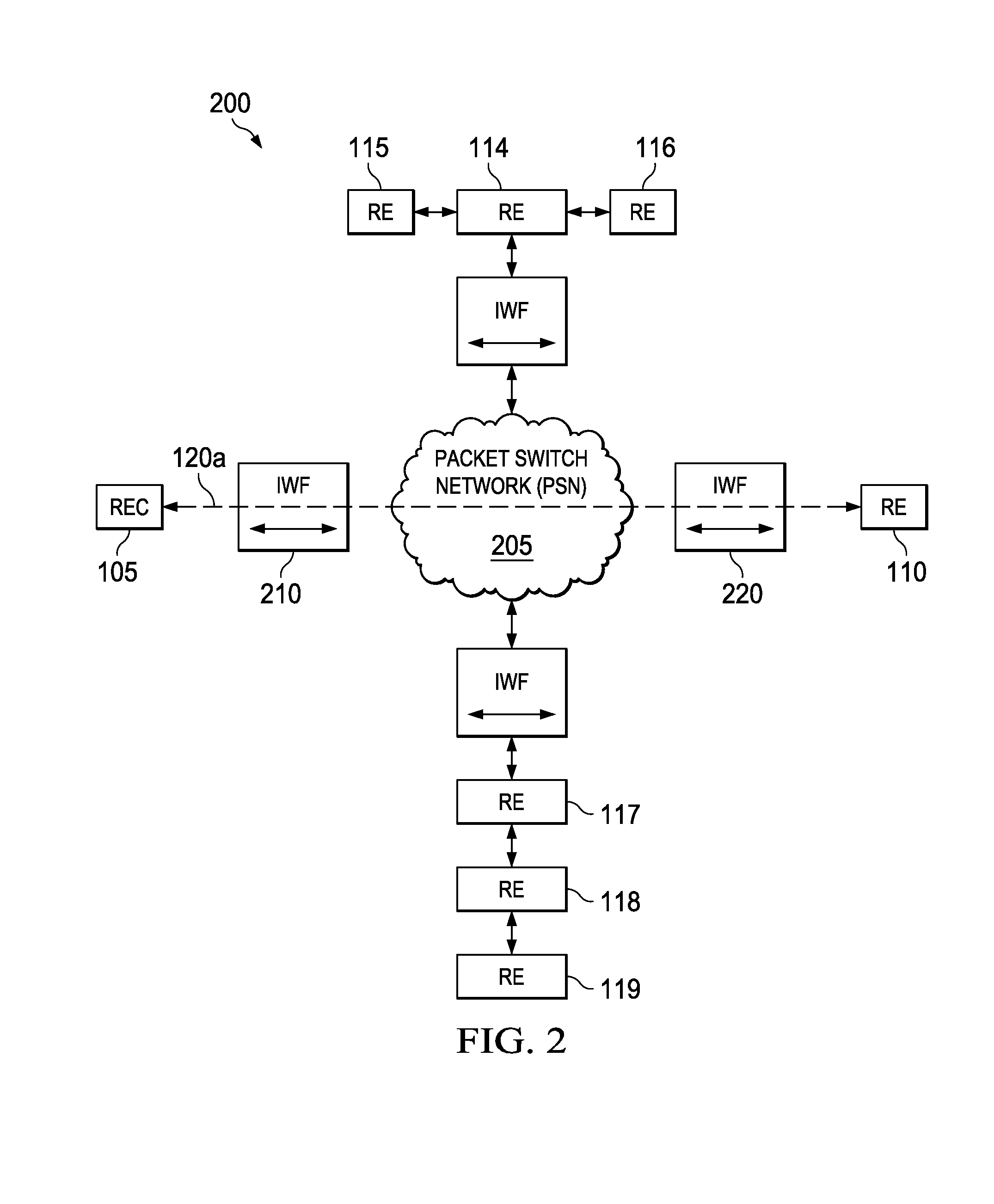 System and method for transporting digital baseband streams in a network environment