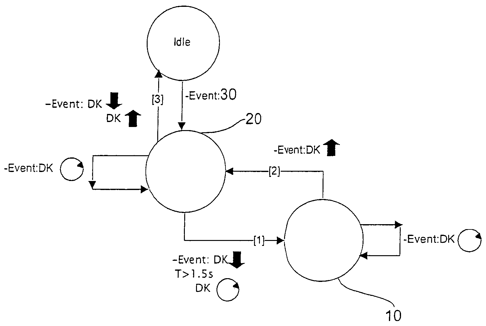 Process for setting an anesthesia apparatus or respirator