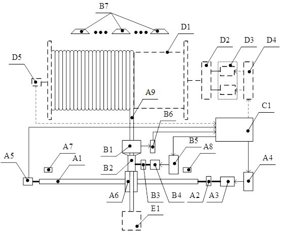 Electrically-driven marine winch automatic cable arranging device based on visual inspection and cooperative control method of electrically-driven marine winch automatic cable arranging device