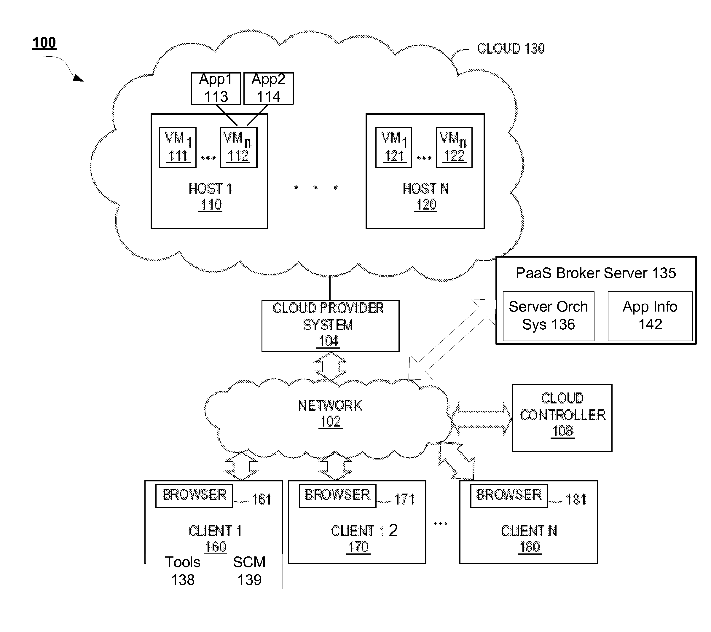 Application idling in a multi-tenant cloud-based application hosting environment