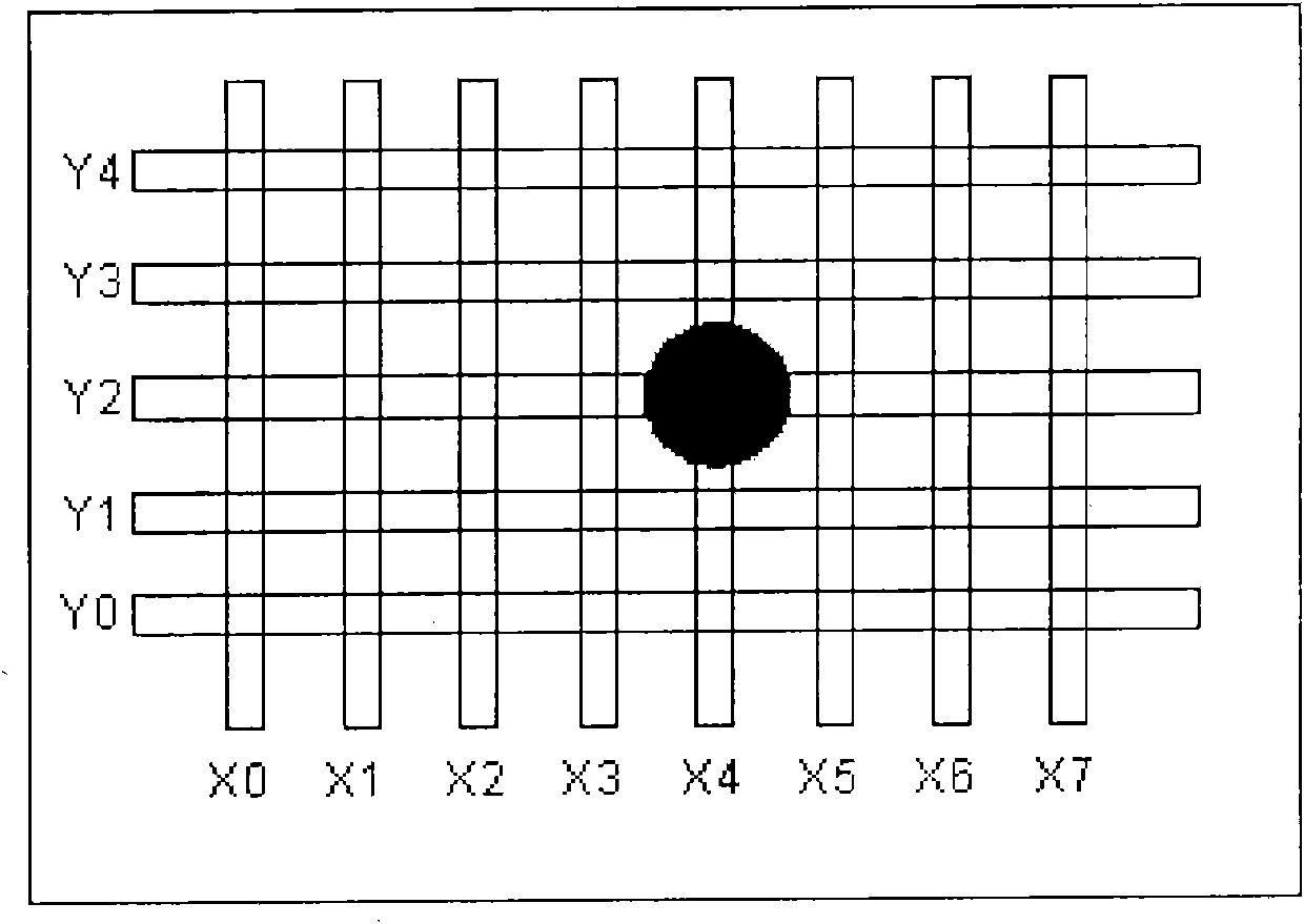 Graphic structure and manufacturing method of touch circuit, touch panel and touch display