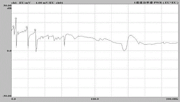 High-voltage isolation switch vibration state monitoring system