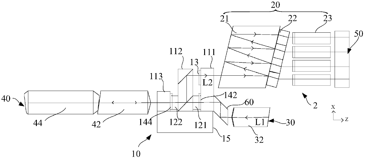 Optical integration device and circulator