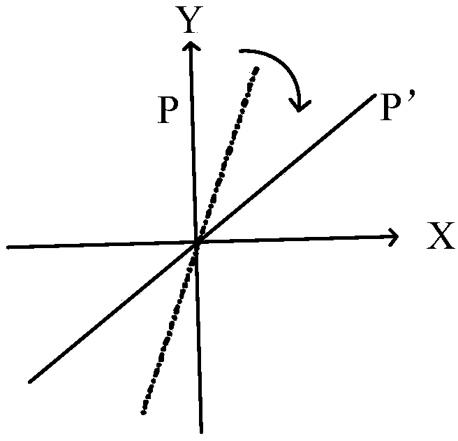 Optical integration device and circulator