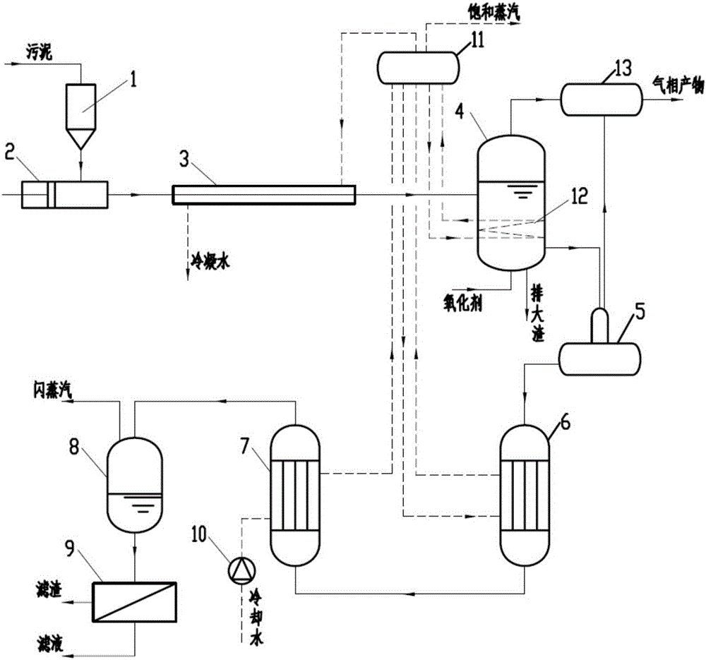 Method and continuous system for treating wet organic waste