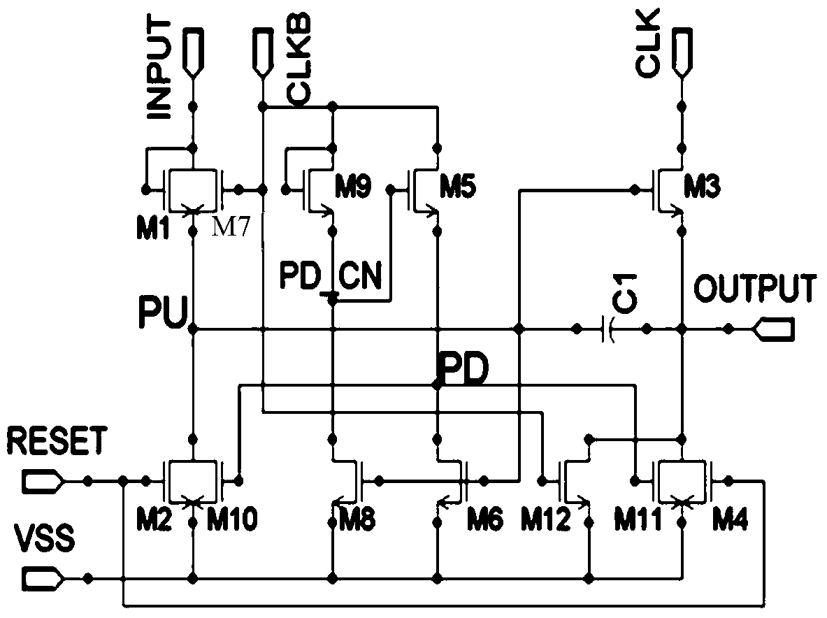 Shifting register unit, shifting register, gate drive circuit and display device