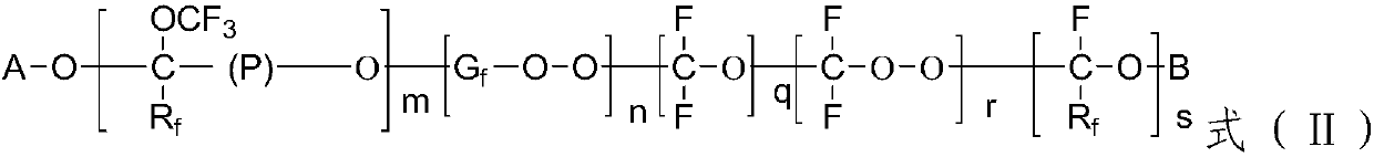 Aqueous fluorine-containing dispersion solution as well as preparation method and application thereof