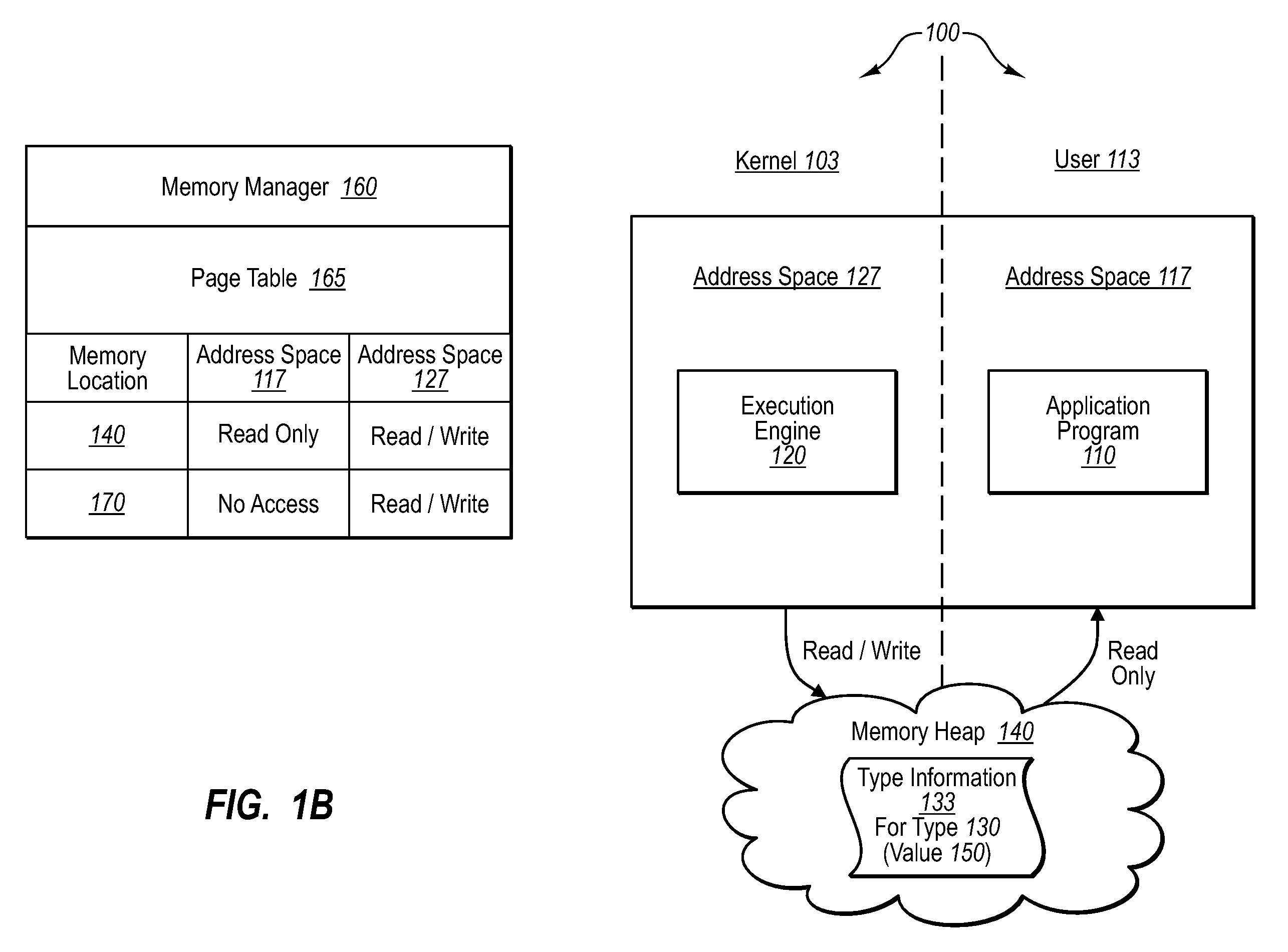 Restricting type access to high-trust components