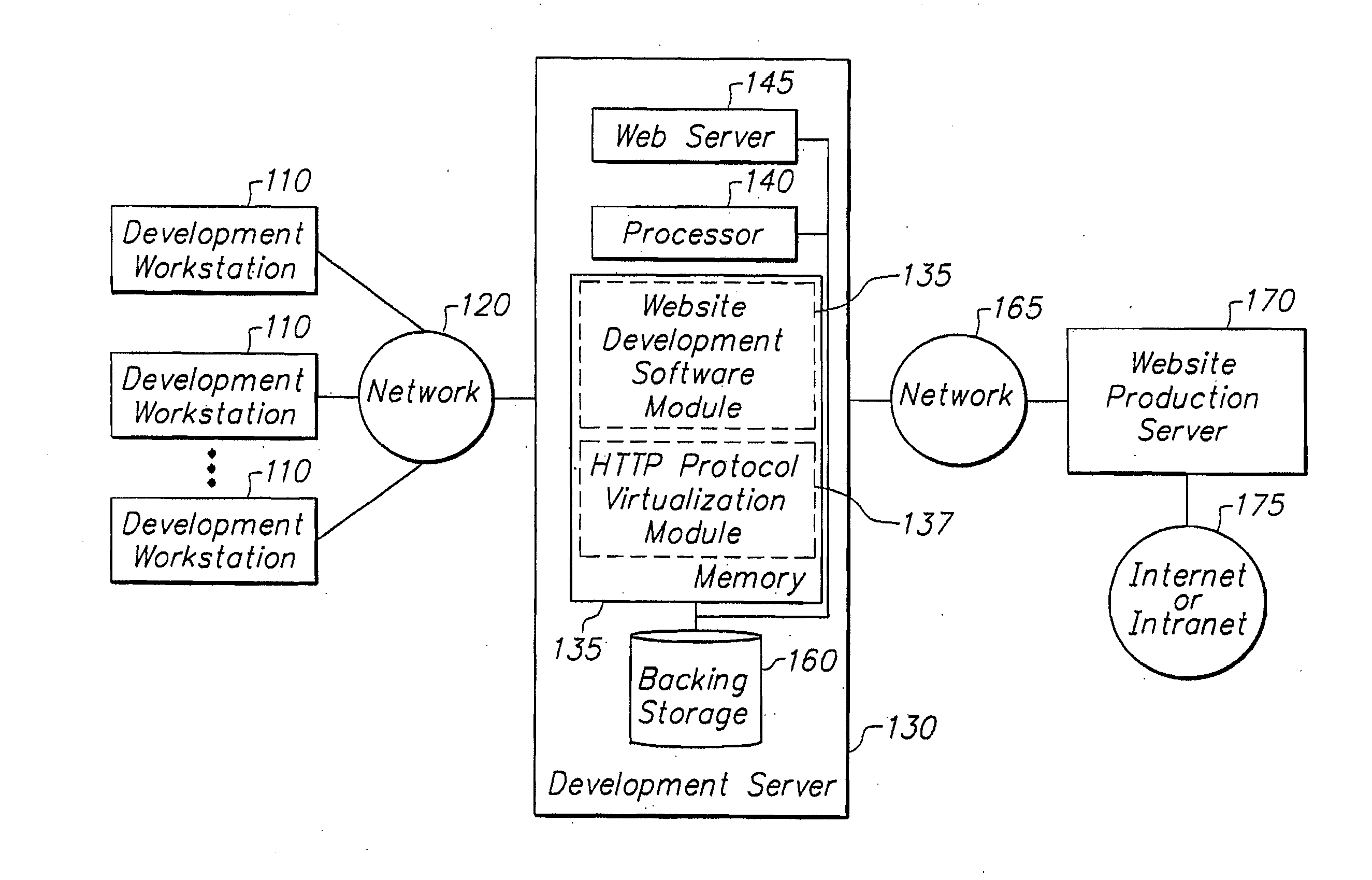 System and method for website development involving journaling and parent maps replacement