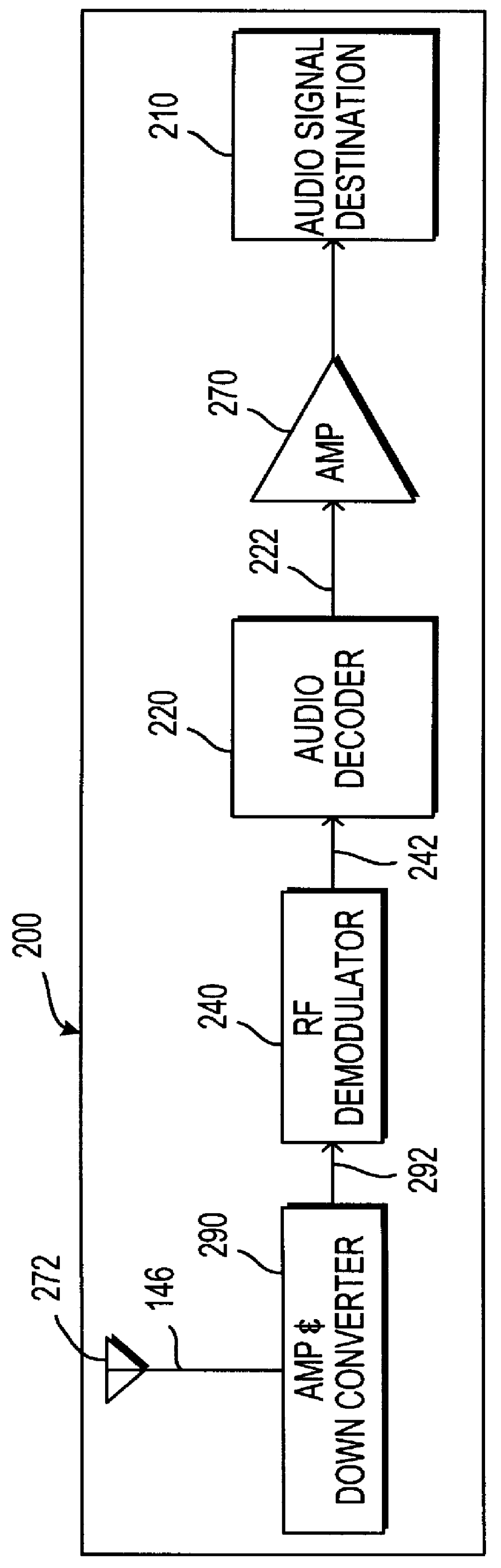 Wireless speaker system for transmitting analog and digital information over a single high-frequency channel