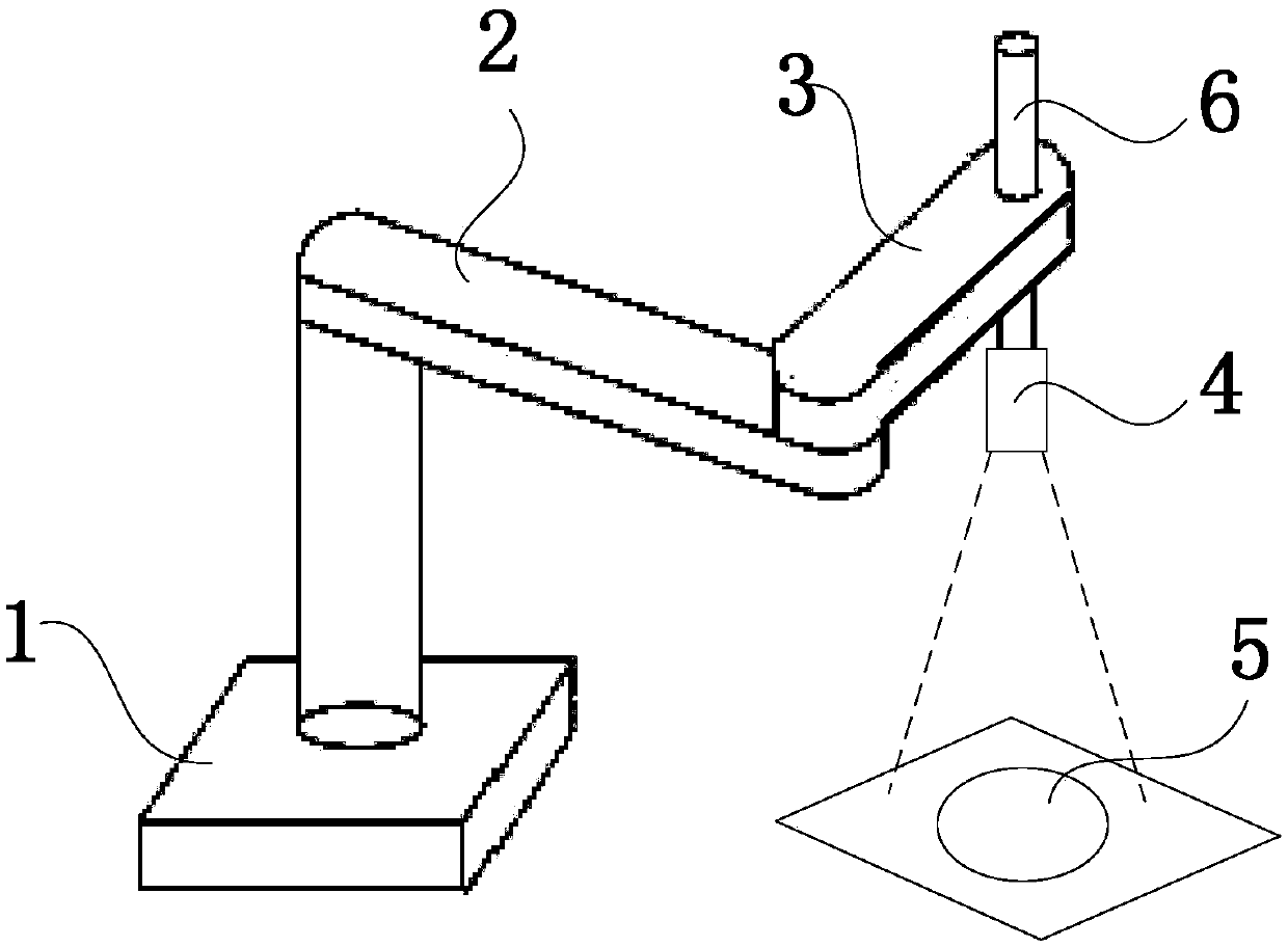 Automatic mechanical arm calibrating method and device