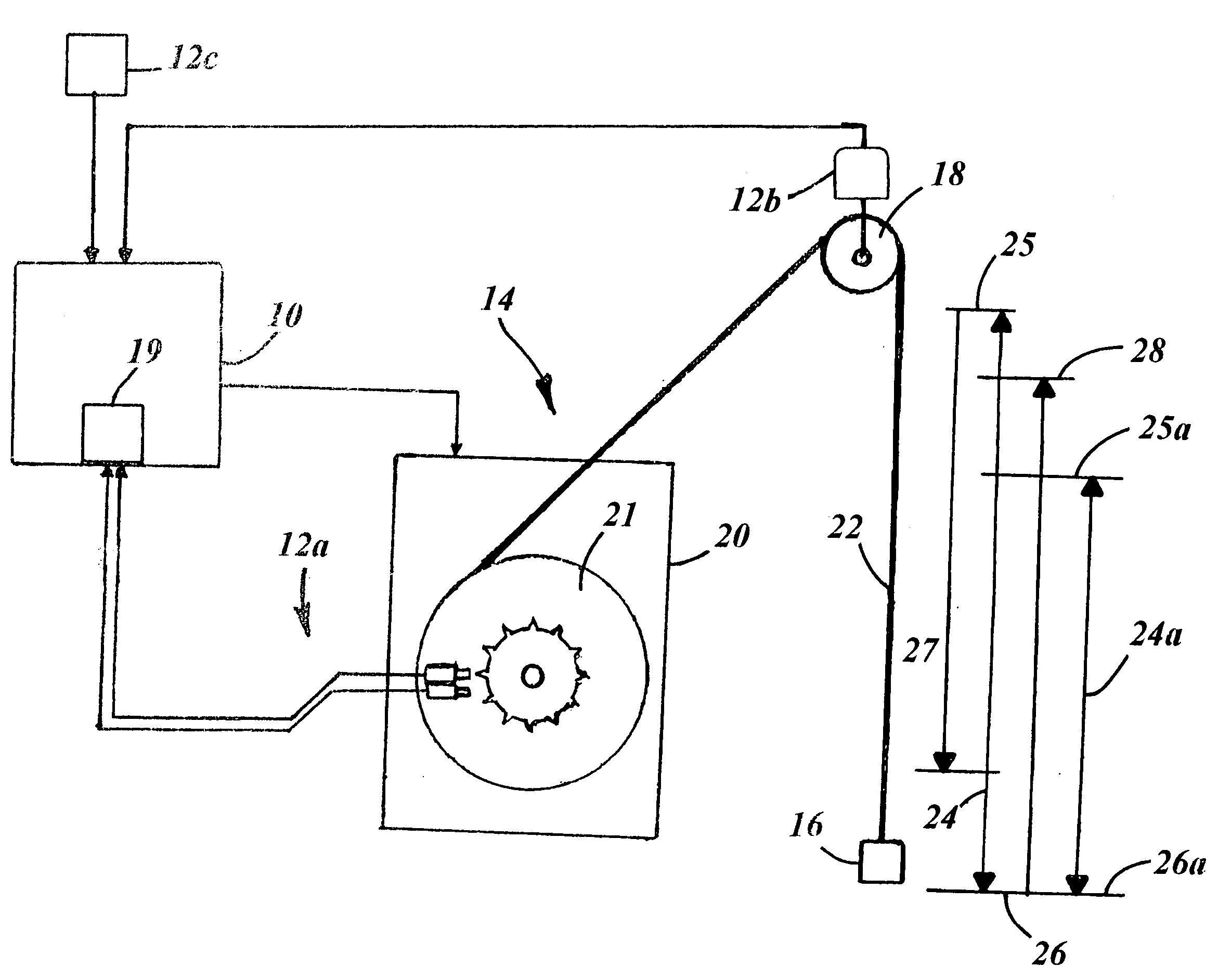 Microprocessor integrated multifunction hoist system controller