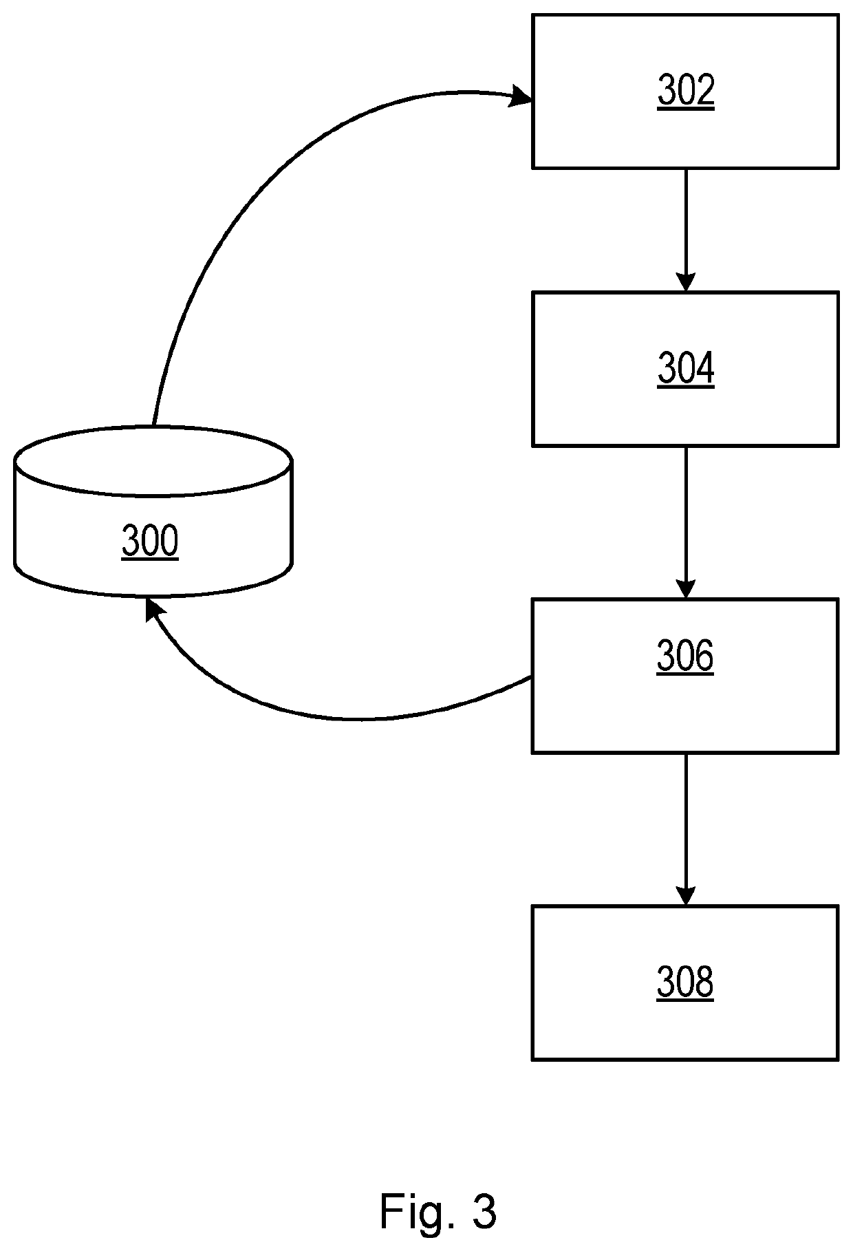 Image processing for stroke characterization