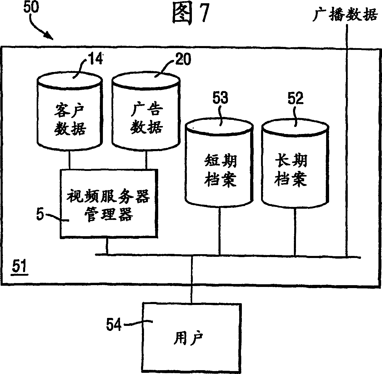 System and method for identification and insertion of advertising in broadcast programs