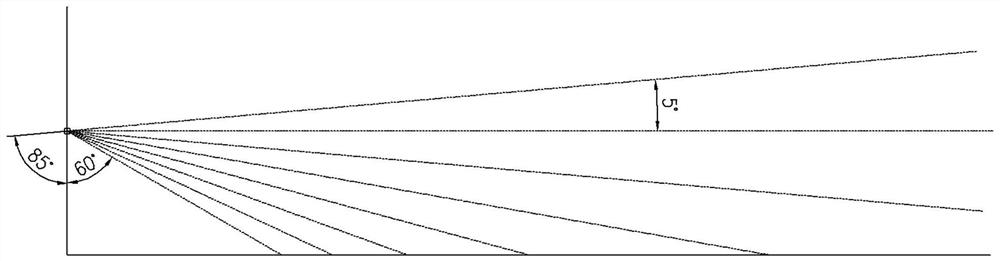 Structural line laser and inclined binocular combined vehicle-mounted visual radar system