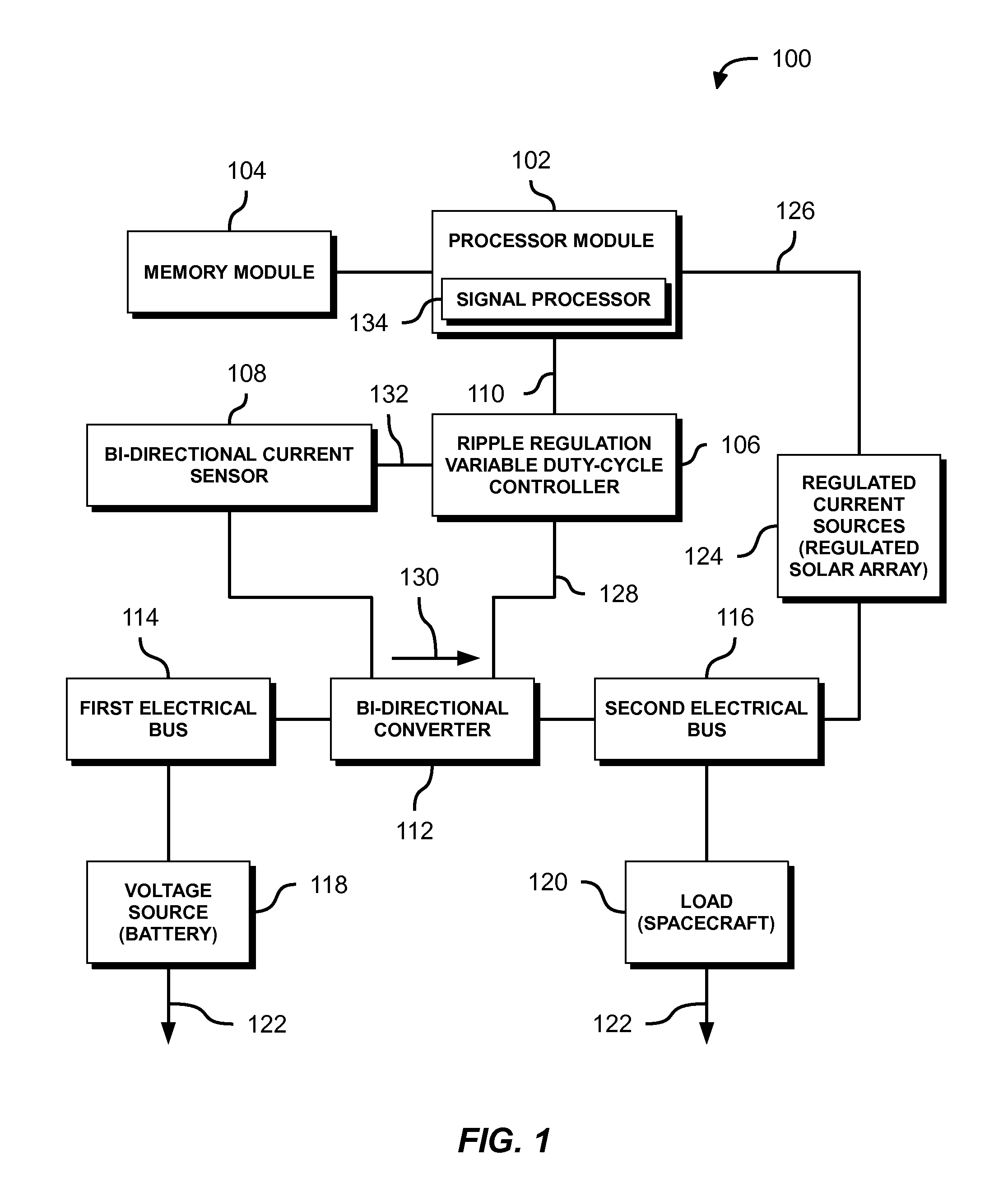 Bi-directional converter voltage controlled current source for voltage regulation