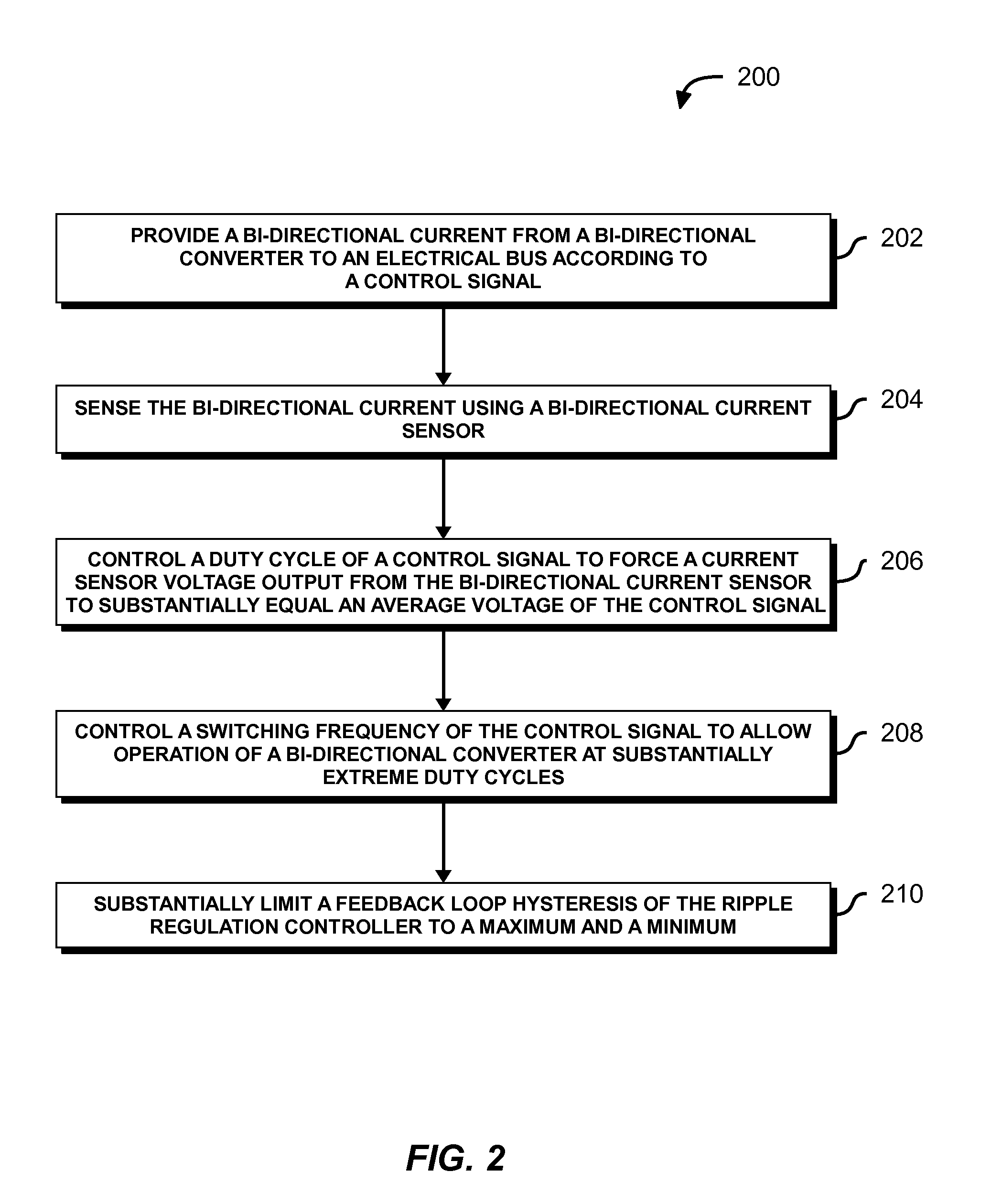 Bi-directional converter voltage controlled current source for voltage regulation