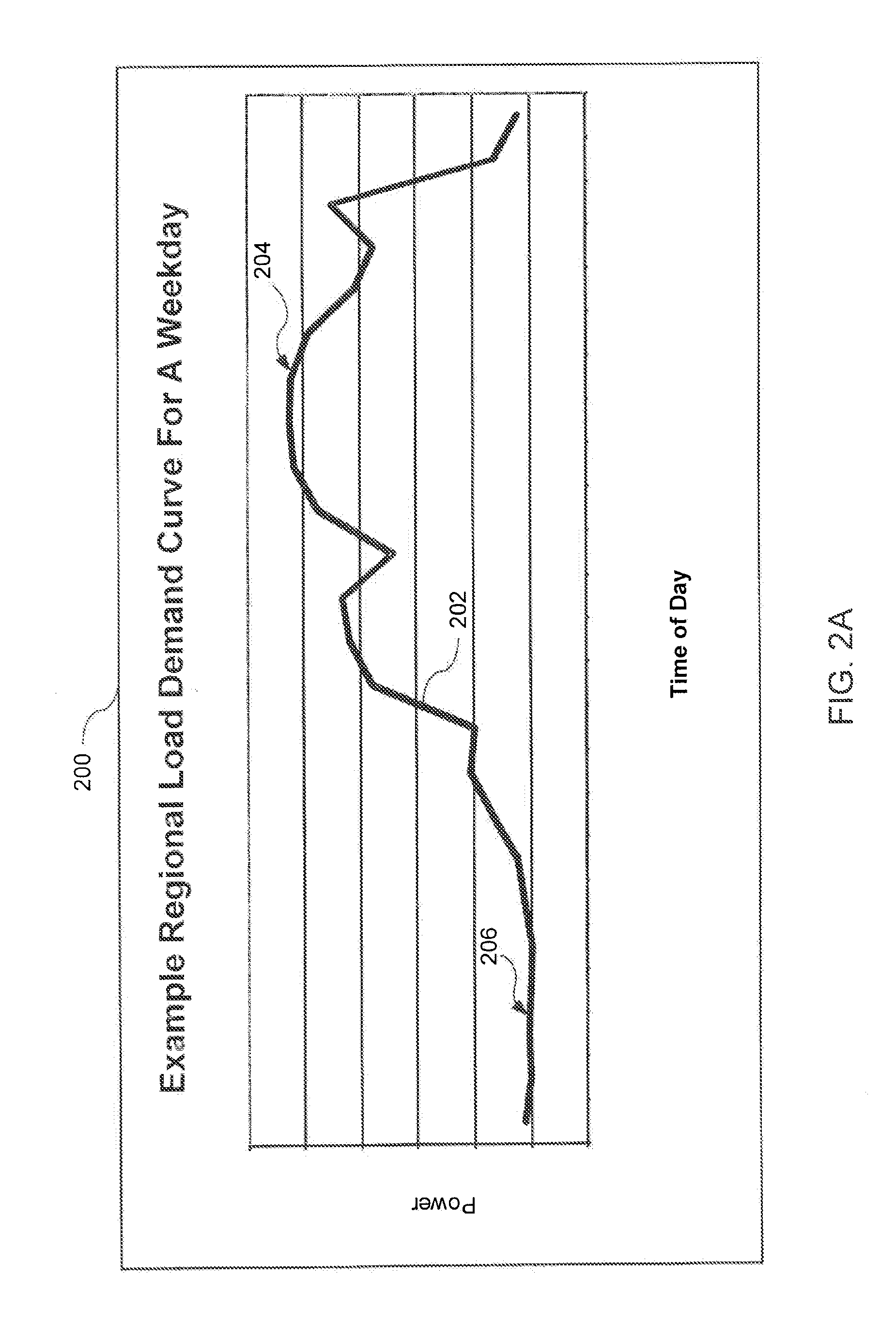 Battery Management System For A Distributed Energy Storage System, and Applications Thereof