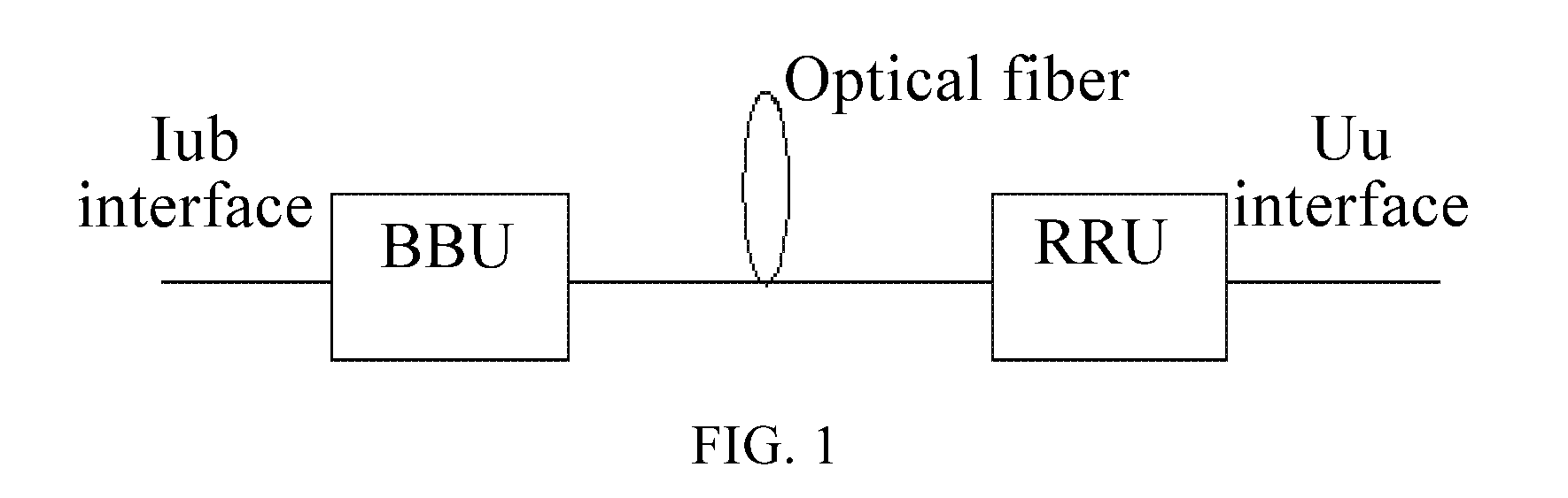 Signal transmission processing method and apparatus and distributed base station