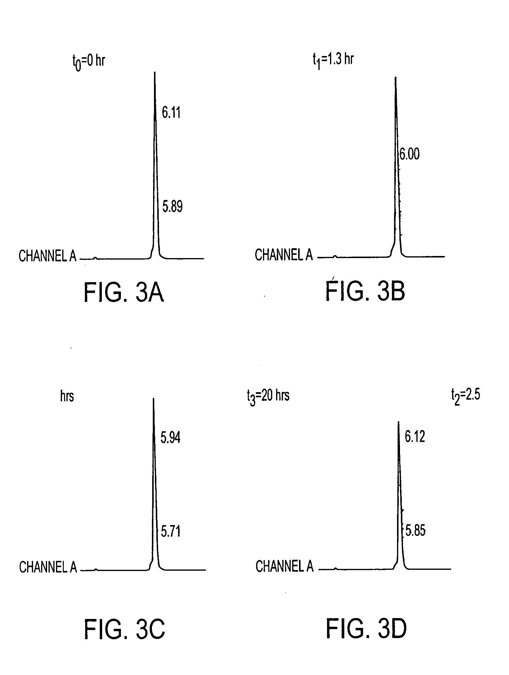 D-amino acid peptides