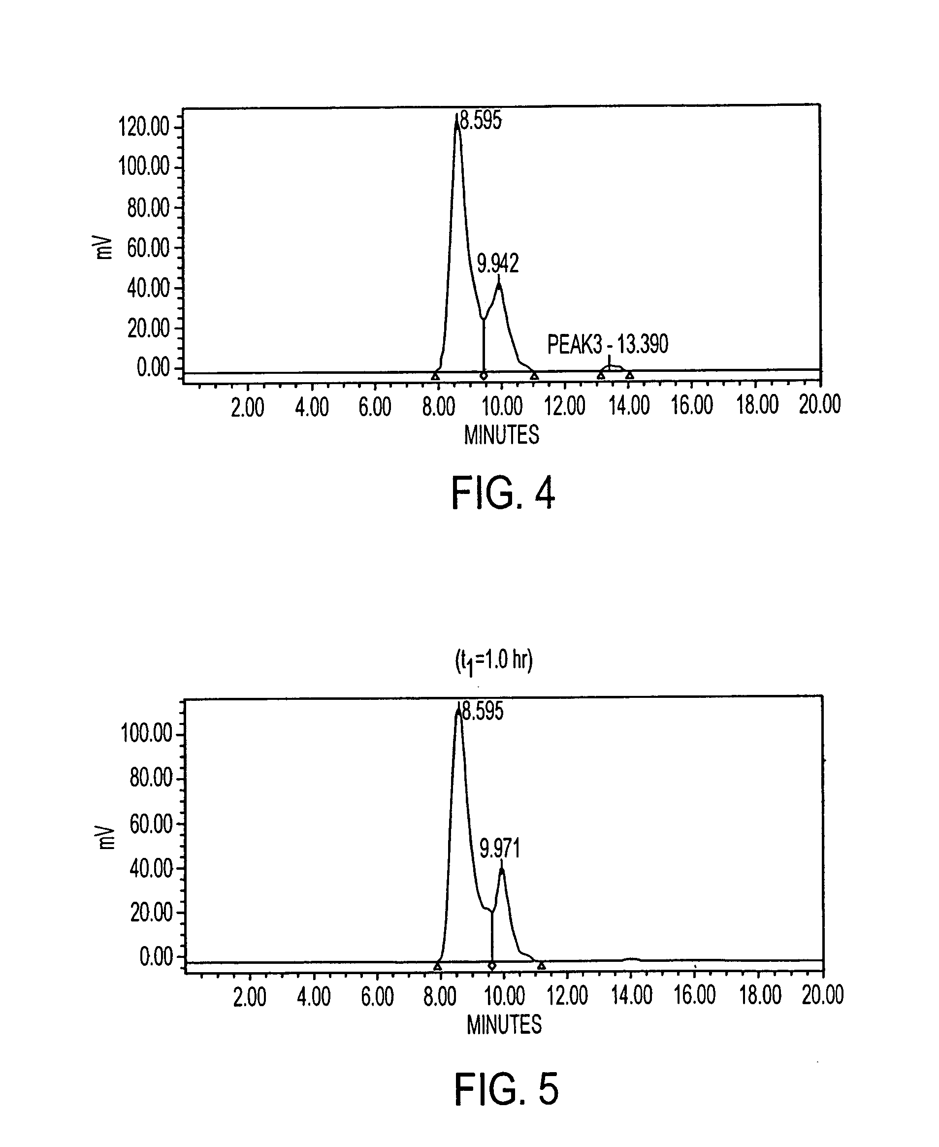 D-amino acid peptides