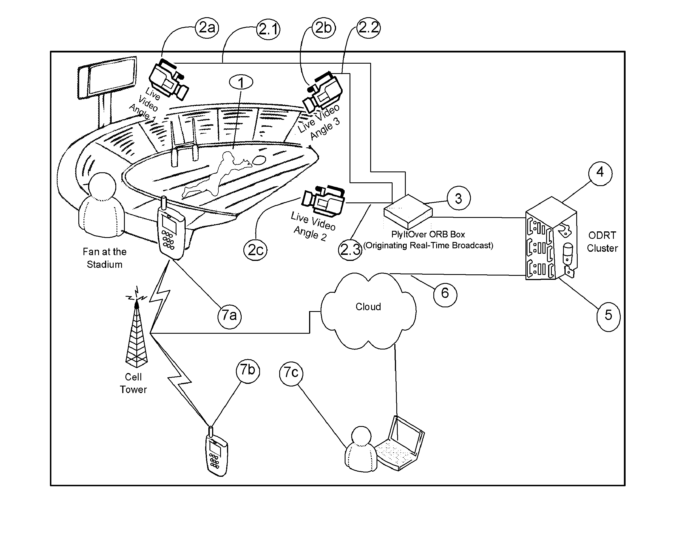 Method and system for segmenting and transmitting on-demand live-action video in real-time