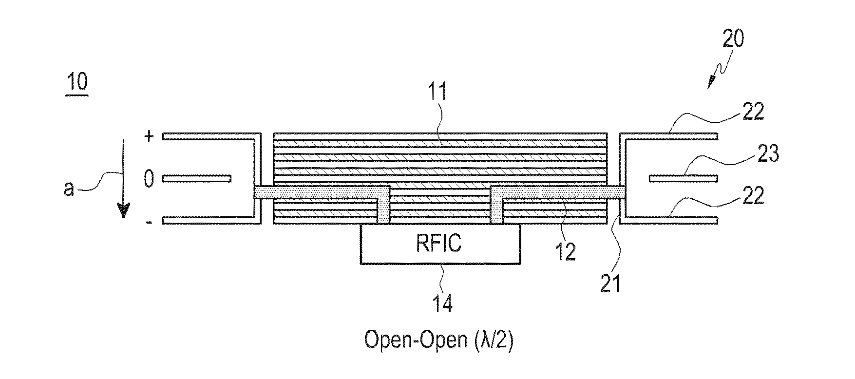 Antenna Device