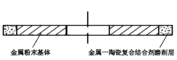 Metal ceramic combination binding agent and combination binding agent diamond wheel