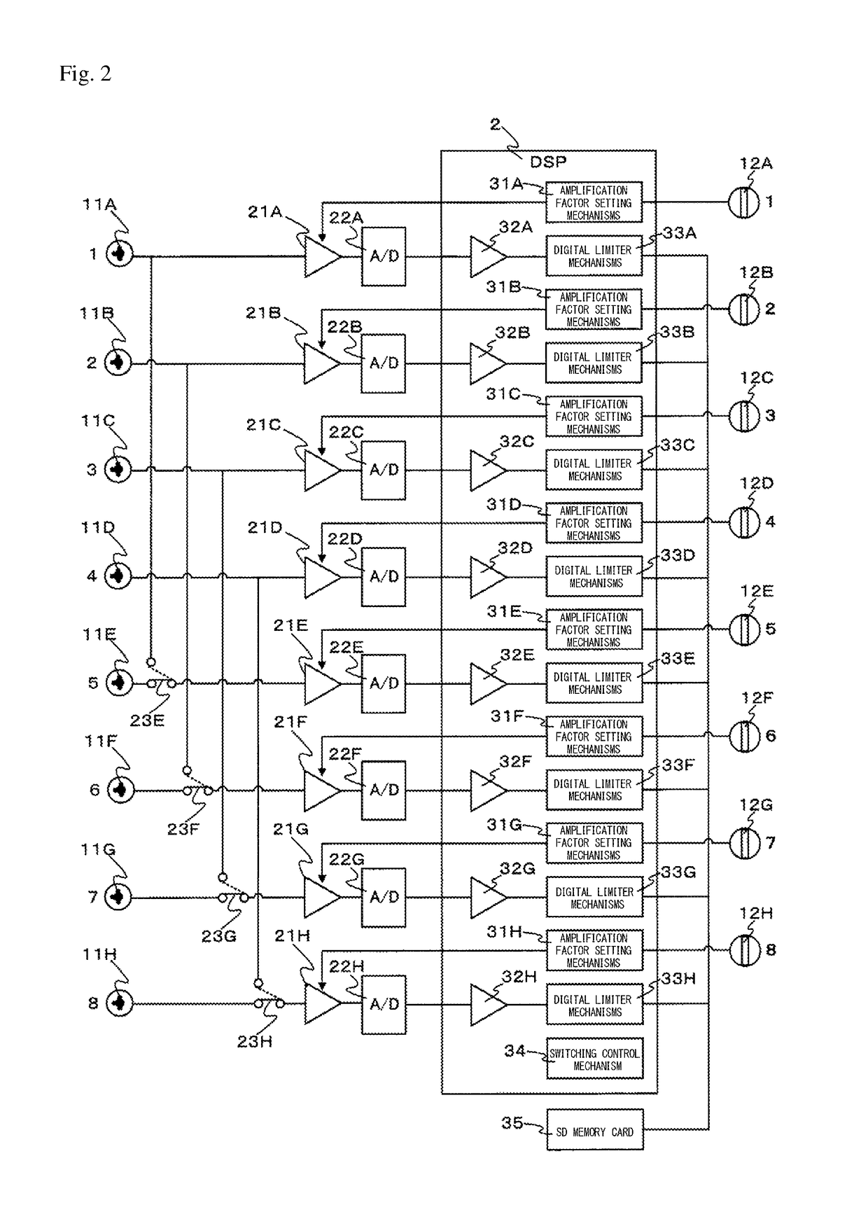 Digital signal processor and audio device