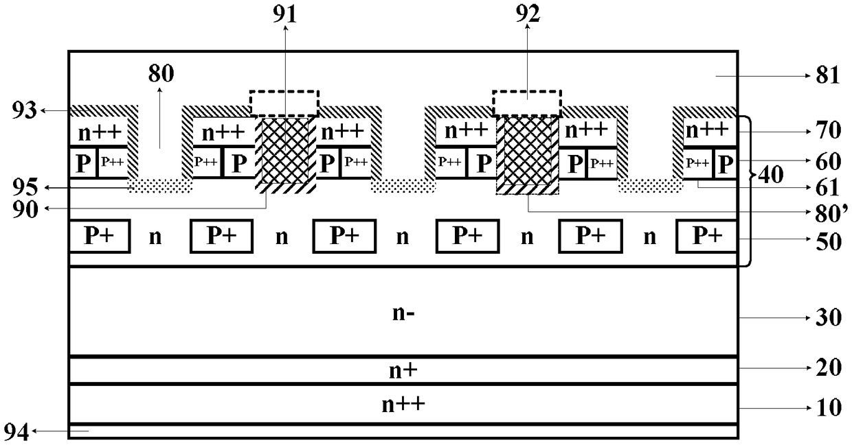 A structure of SiC UMOSFET integrated with SBD and a preparation method thereof