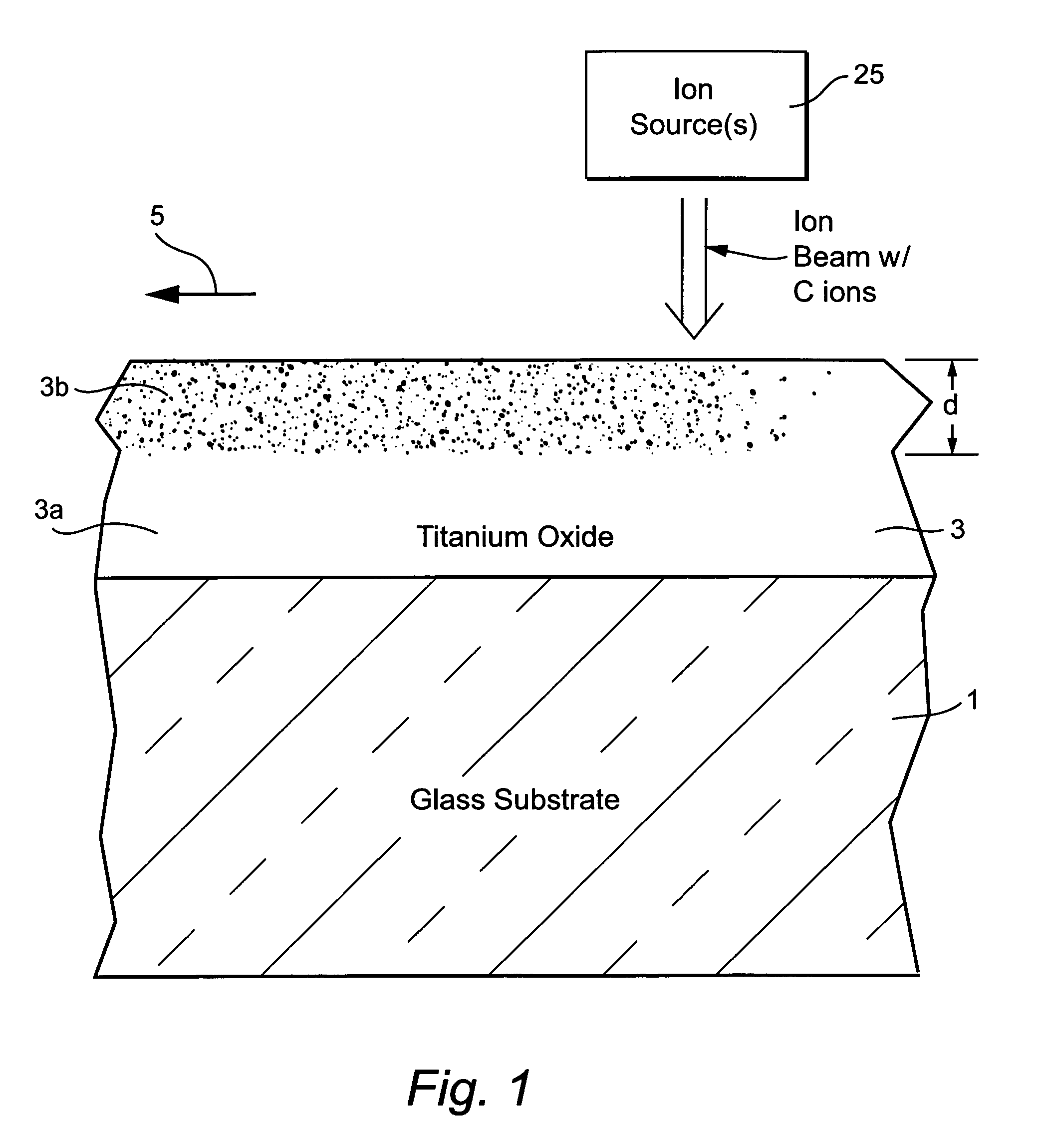 Coated article including titanium oxycarbide and method of making same