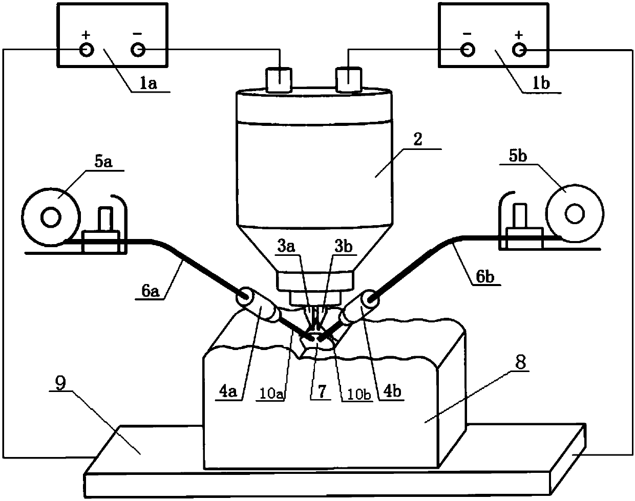 Device and method for gradient materials additive manufacturing by using two-wire twin-electrode tungsten inert gas arc